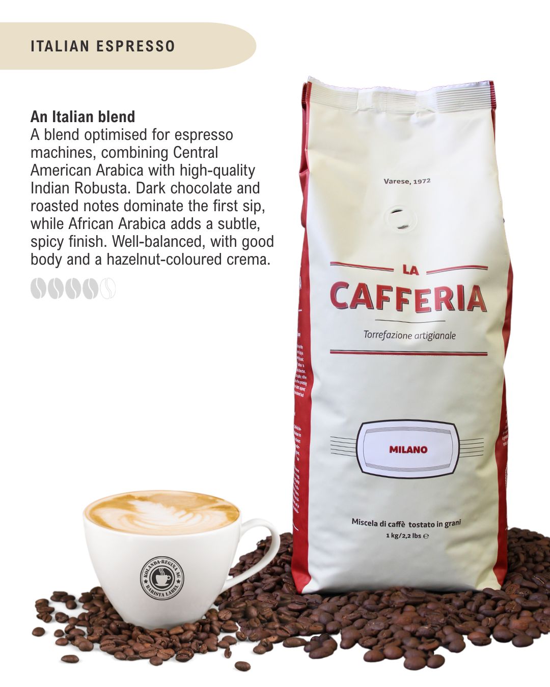ALD1 シンロン XINLONG NO COFFEE F＆B La Cafferia MILANO 1kg Bohnen – Kolanda-Regina