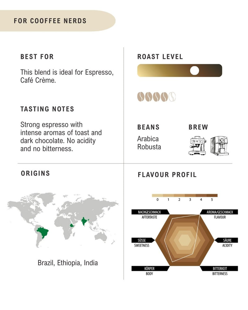 Espresso Club ROSSA 1kg Bohnen