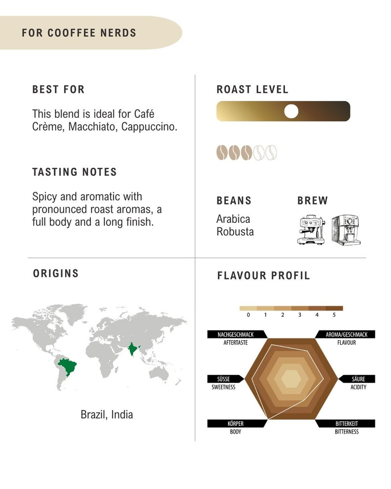 Espresso Club ORO 1kg Bohnen