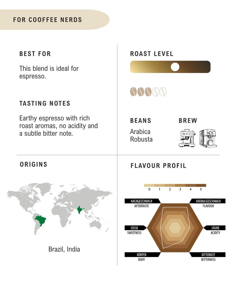 Espresso Club MARRONE 1kg Bohnen